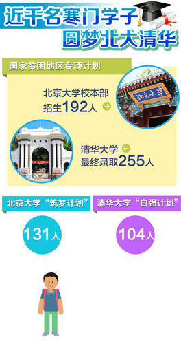 0023244aabb71951ee2c41