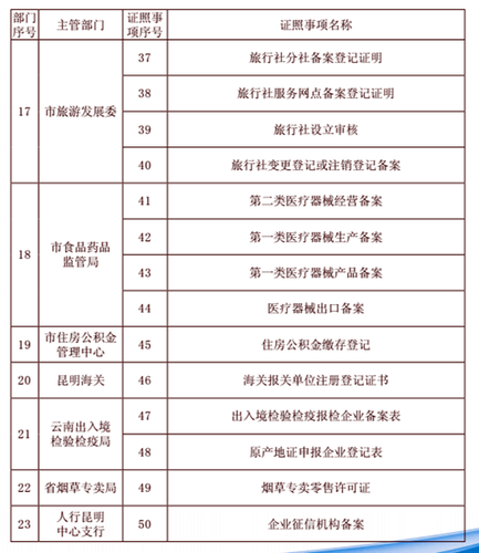 7427ea390bfa1b389f312e