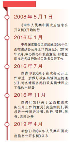 QQ截图20191009153753