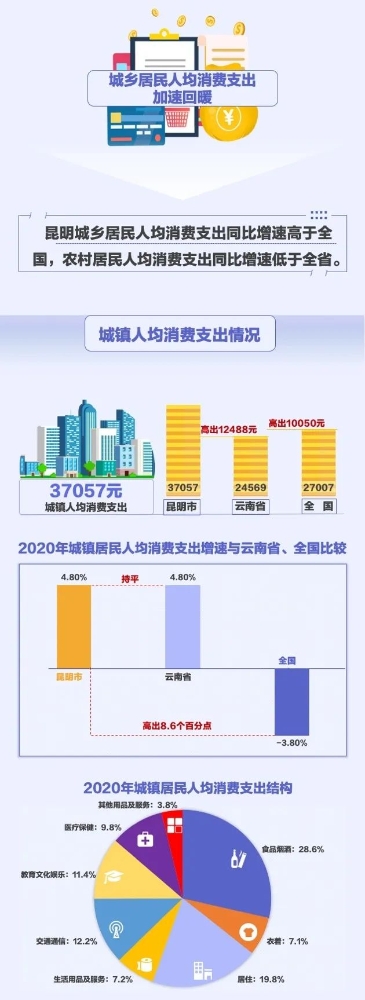 数读4