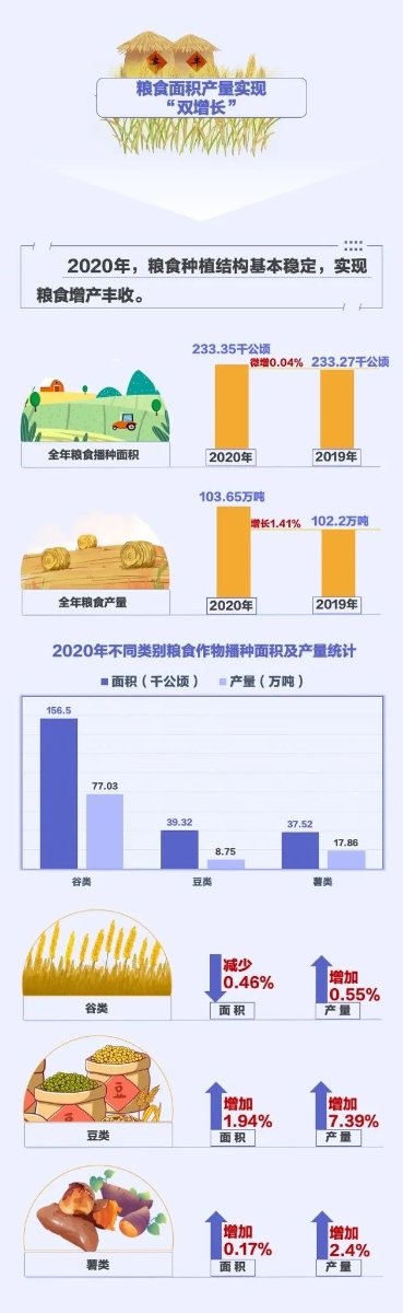 数读8