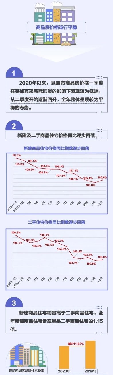 数读9