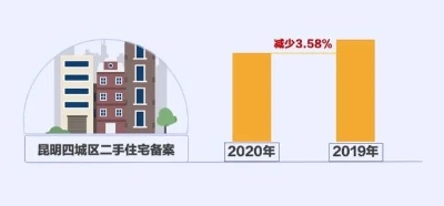 数读10