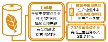 00304330799_ce155301