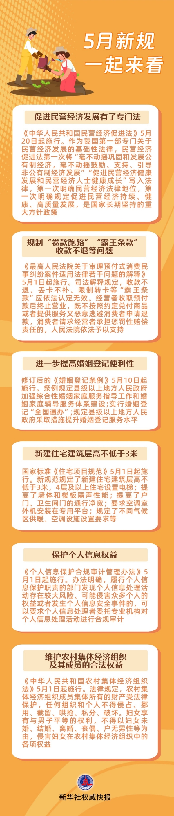 W<span style='background-color:;'>020250501455351968</span>124